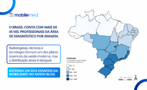 Radiologia no Brasil e distribuição dos profissionais