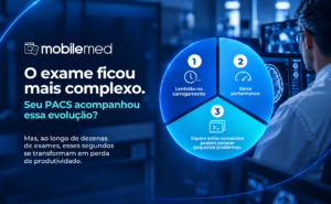 Seu PACS acompanha a complexidade dos exames ou está limitando sua operação?
